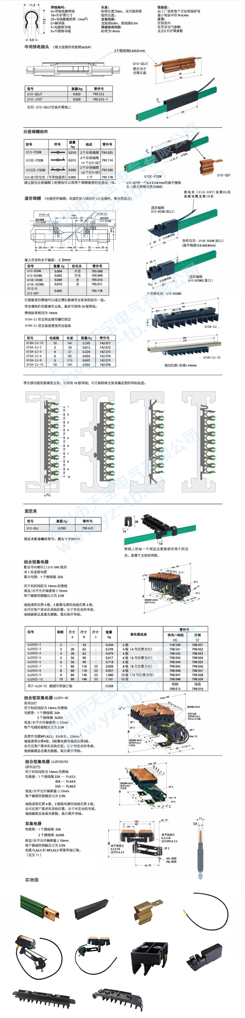 扬州3308维多利亚线路检测中心U10滑触线样册_0